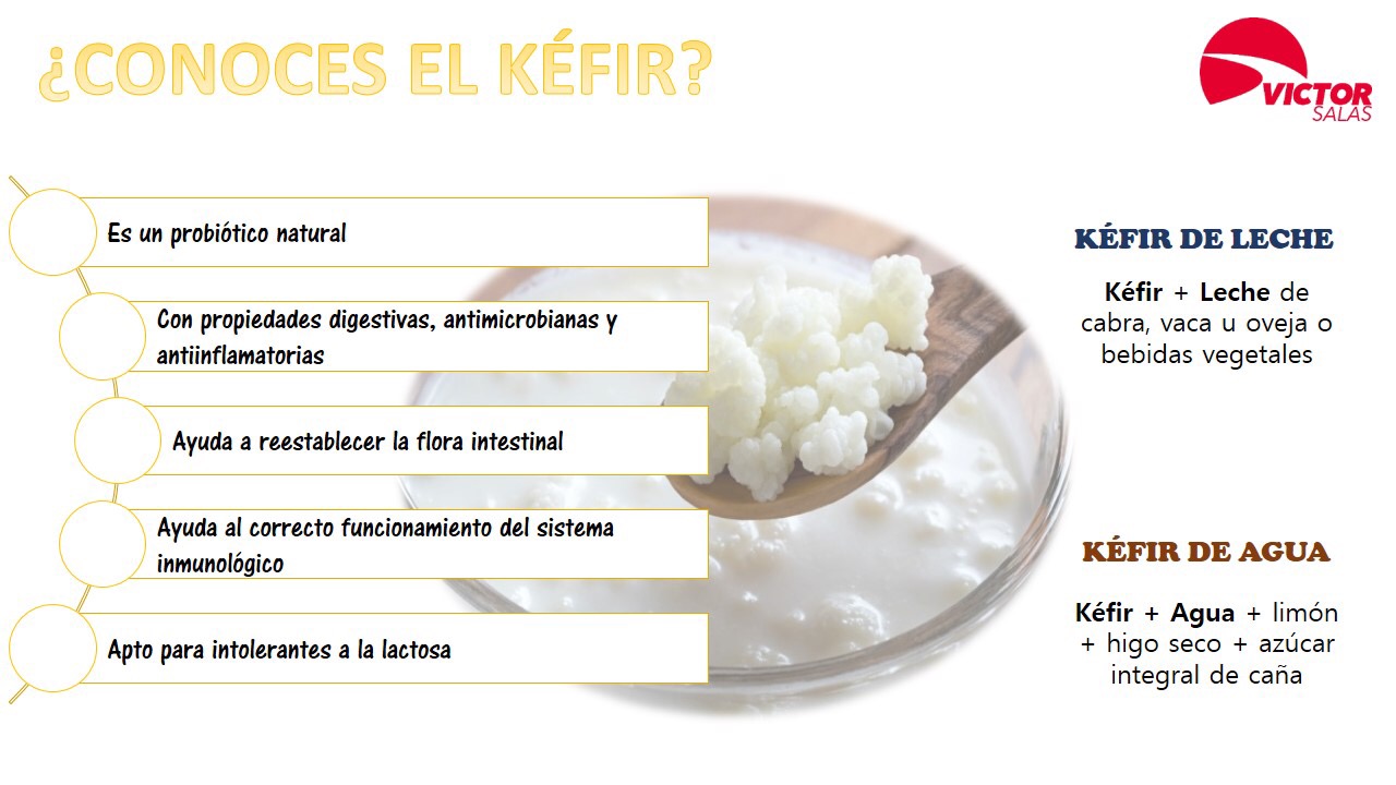 Propiedades del Kéfir, la popular bebida fermentada probiótica